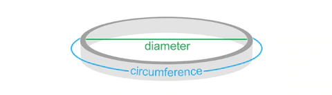 Annotation 2019 11 19 121729 480x480