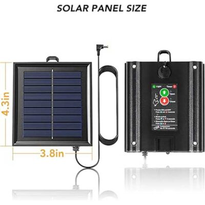 Battery Powered Solar Panel