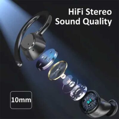 Drsaec i21 Wireless Earbuds