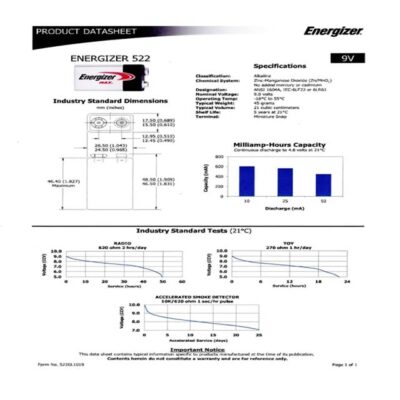 Energizer 9V Alkaline Battery - Long Lasting Power - Reliable Performance