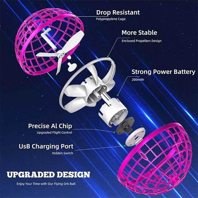 Flying Ball Toy - Hover Boomerang - Globe Shape Magic Controller Mini Drone
