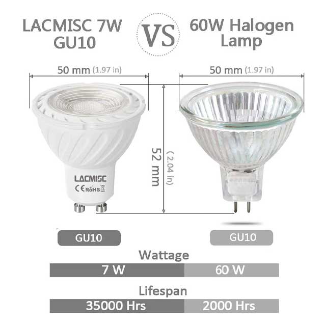 Lacmisc GU10 LED Bulb – 7W Dimmable, Warm White 3000-3500K, 590LM, Energy-Efficient 60W Replacement