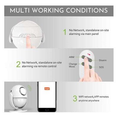 Smiledrive Smart Motion Sensor Alarm - WiFi Movement Detector with PIR Security, Compatible with iOS & Android Devices