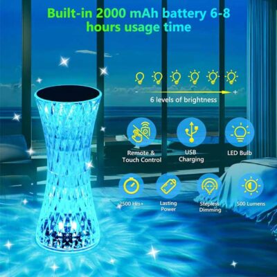 Unique Decorative Tower Shape Desk Lamp, USB Rechargeable Shadow Light, Bedside Table Lamp