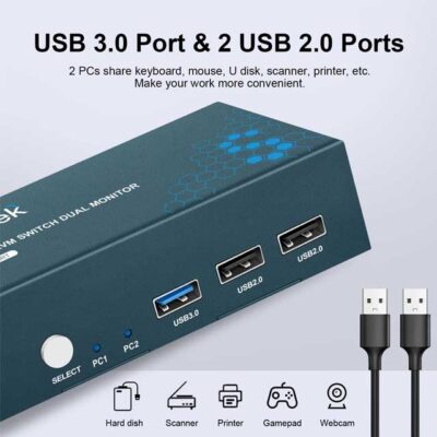 4K@60Hz Dual Monitor DisplayPort KVM Switch – 2-in-2-out for 2 Computers with USB 3.0, Button Control, Includes 4 DP & 2 USB 3.0 Cables