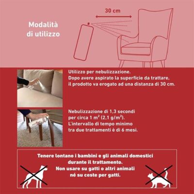 Frontline HomeGard Insecticide & Acaricide – Advanced Indoor/Outdoor Pest, Tick & Mite Control Solution