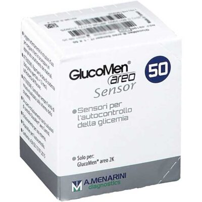 Lulizzie Menarini Glucomen Areo