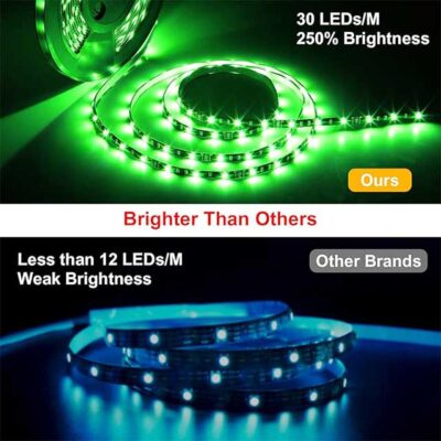 MIHEAL WiFi Smart LED Light Strip