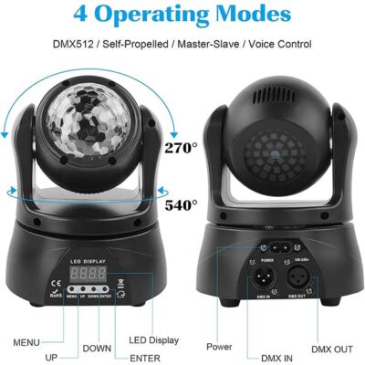 30W Moving Head Stage Light & LED Party Light – Double-Sided DJ Lighting with DMX512 Sound Activated Control for Disco, Club, Live Show, Wedding, Halloween & Christmas Events