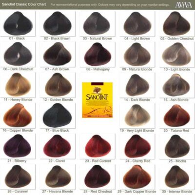 Sanotint Black Brown No. 05 – Premium Hair Dye for Long-Lasting Color & Natural Shine