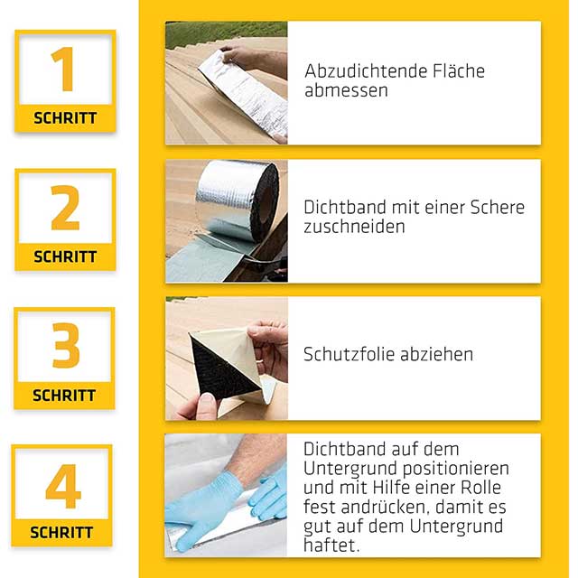SikaMultiSeal BT – Premium Butyl Sealing Tape