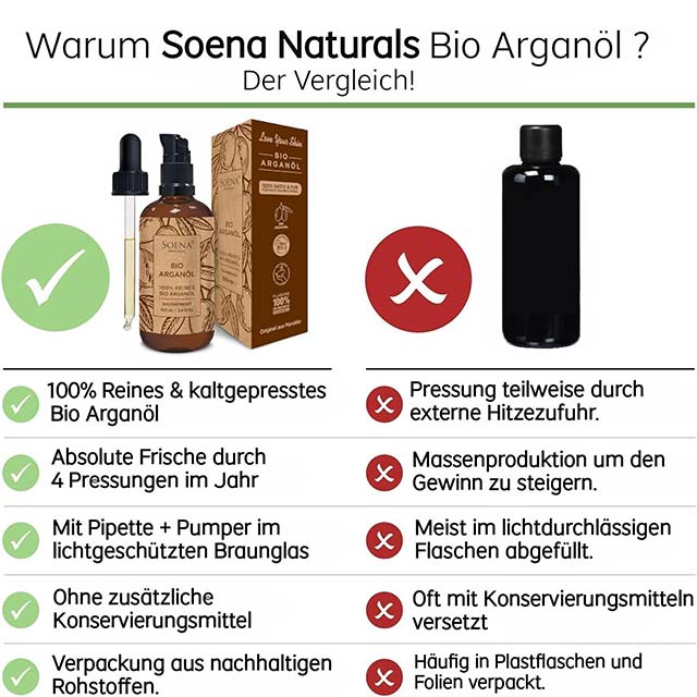 Soena Naturals Organic Argan Oil – Cold Pressed 100% Pure Moroccan Argan Oil for Hair, Skin & Nails, 100ml in Light-Protected Brown Glass with Pipette & Pumper