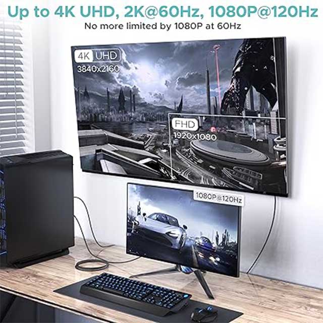 Warrky 4K DisplayPort to HDMI Cable