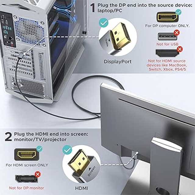 Warrky 4K DisplayPort to HDMI Cable