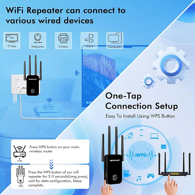 NEWFAST AC1200 WiFi Extender NF-RE523 – 1.2Gbps Dual Band Signal Booster & Internet Amplifier for Home (5GHz/2.4GHz, 4 Antenna, 4 Modes, Compact Design)