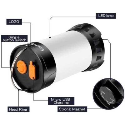 SupFire T1 Portable LED Camping Lantern with 18650 Battery – Ultimate Emergency & Hurricane Survival Kit for Outdoor Adventures