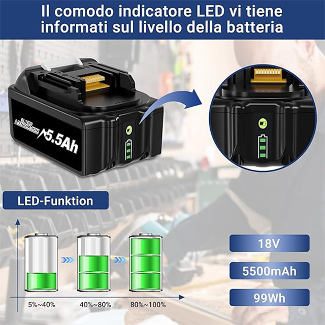 AIMAX 18V 5.5Ah Li-Ion Replacement Battery for Makita BL1850/BL1830/BL1860/BL1840/BL1835/BL1845 – High Capacity LXT-400 Battery with LED Indicator (Model 194204-5) - 1PC - Image 3