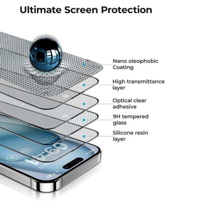 BENKS iPhone 6.7" Matte Screen Protector – 9H Tempered Glass, Anti-Fingerprint & Anti-Glare Full Coverage (2 Pack with Installation Frame)