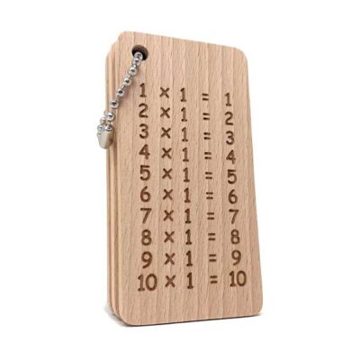 Laser Tattoo 1x1 Wooden Flashcards | Pack of 5 Untreated Beech Wood Learning Aids for Students