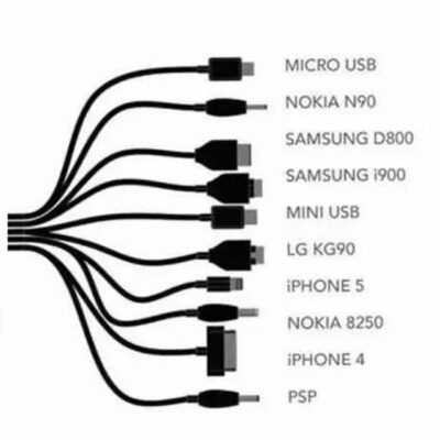 10-in-1 Universal Multi USB Charger Cable – Portable Multi-Function Charging Cord for iPod, PSP, Camera, Nokia, HTC, LG, Samsung, Blackberry & More