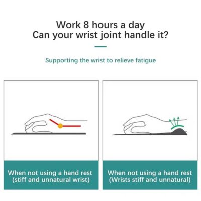 Comfort Mouse Pad with Wrist Rest – Thick Soft Ergonomic Mouse Mat for Laptop, PC & Gaming | Geometric Design Desk Pad