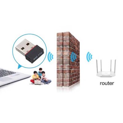 RTL8188 150Mbps USB WiFi Adapter – Wireless Network Dongle for Raspberry Pi, Desktop, Laptop & PC | Windows Compatible